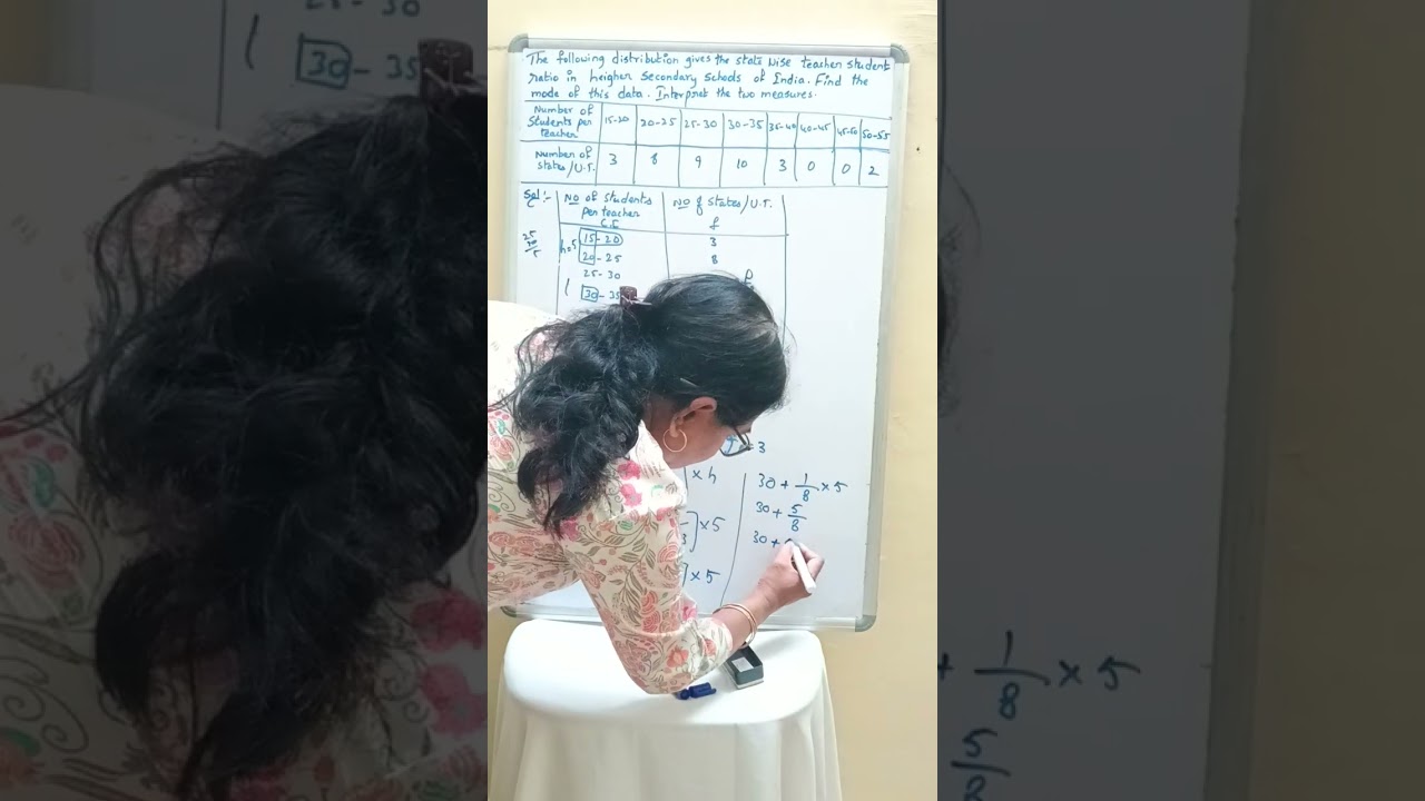 X class maths state &cbse  new syllabus-- important mode problem in statistics