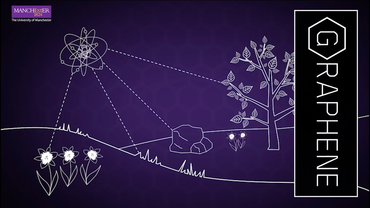 How harmful is graphene?