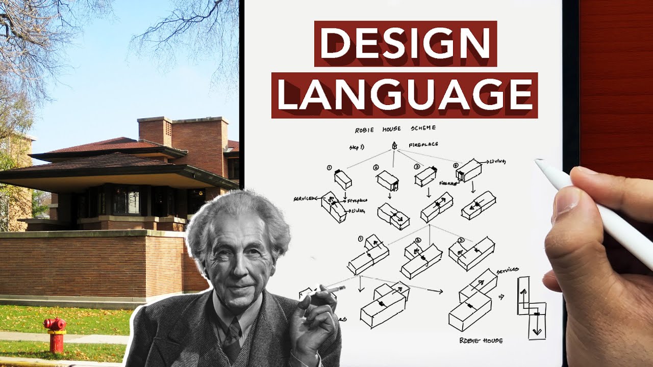 Learn To Design a Beautiful HOME with Frank Lloyd Wright | Prairie Style Language