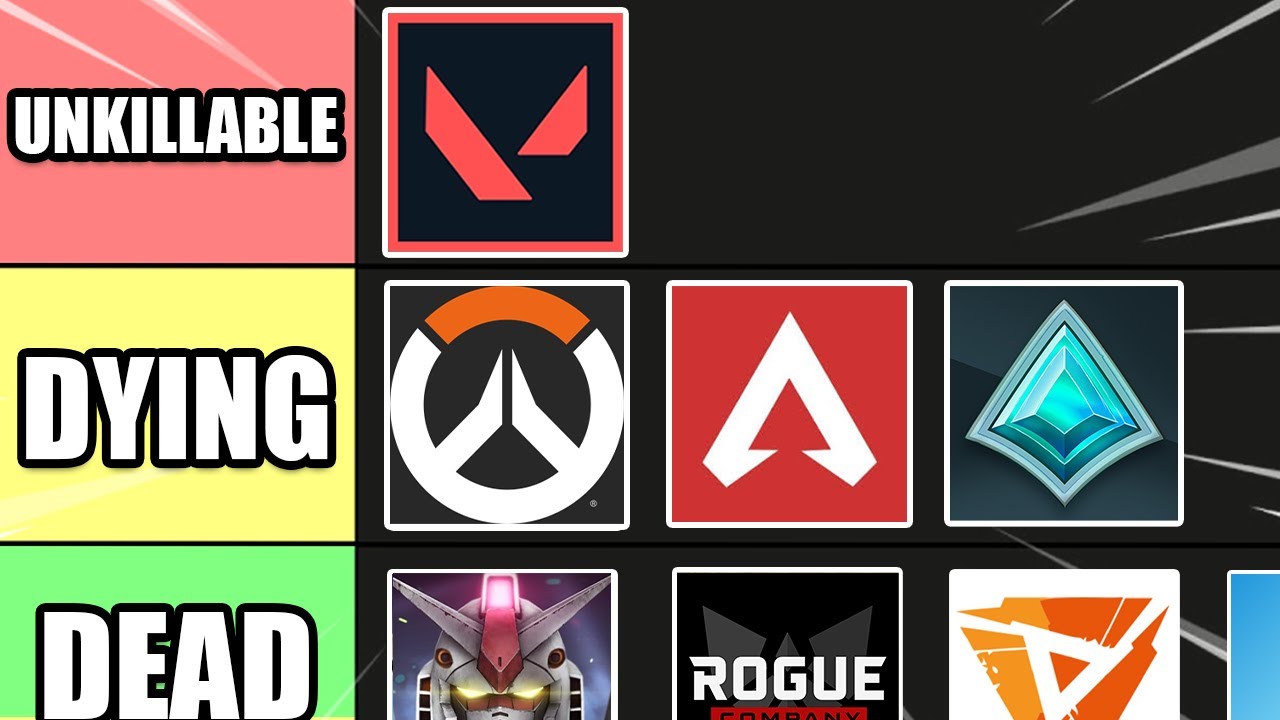 Which Hero Shooter Dies Next Tier List
