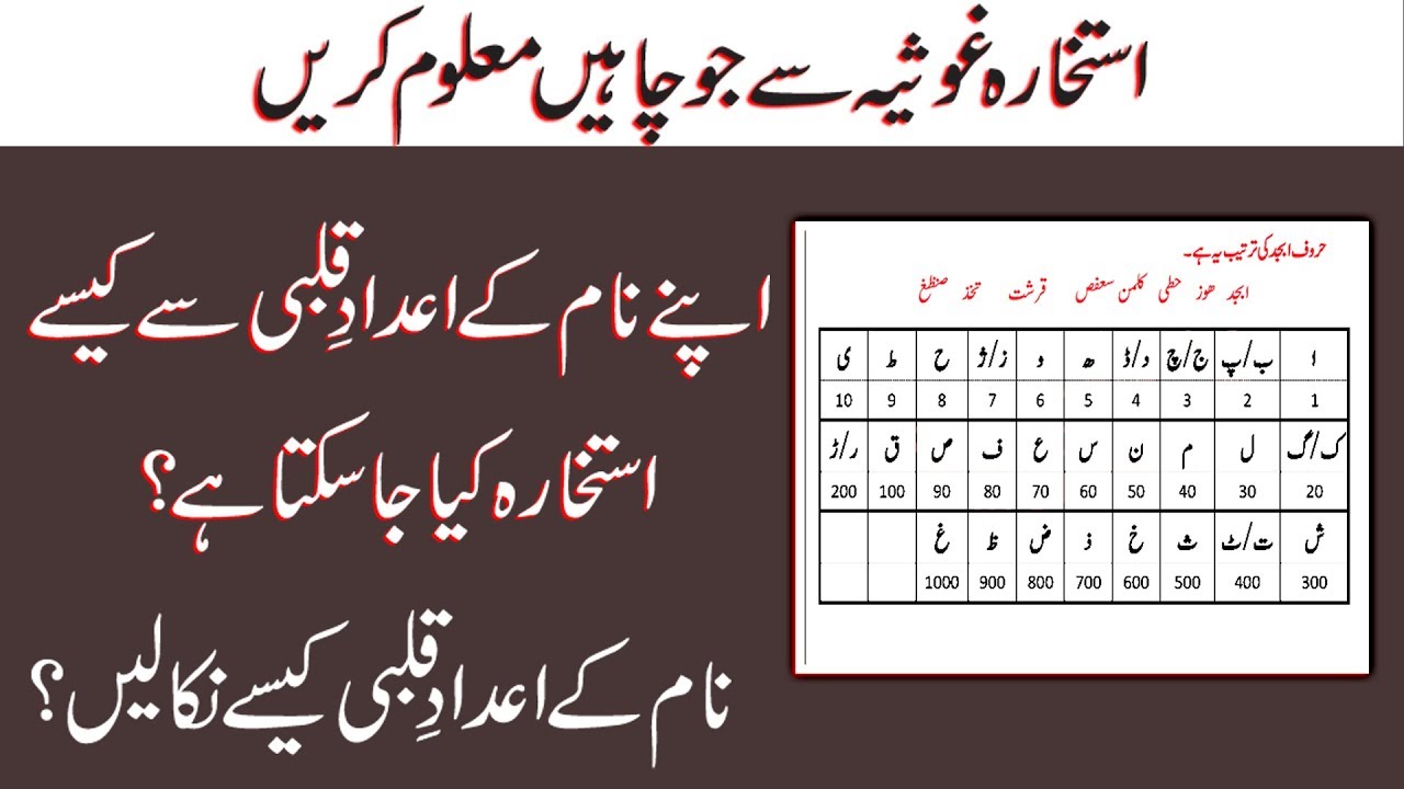 Istekhara E Ghousia | How to Perform Istekhara - Istekhara Krne Ka Tarika | Qadria Wazaif