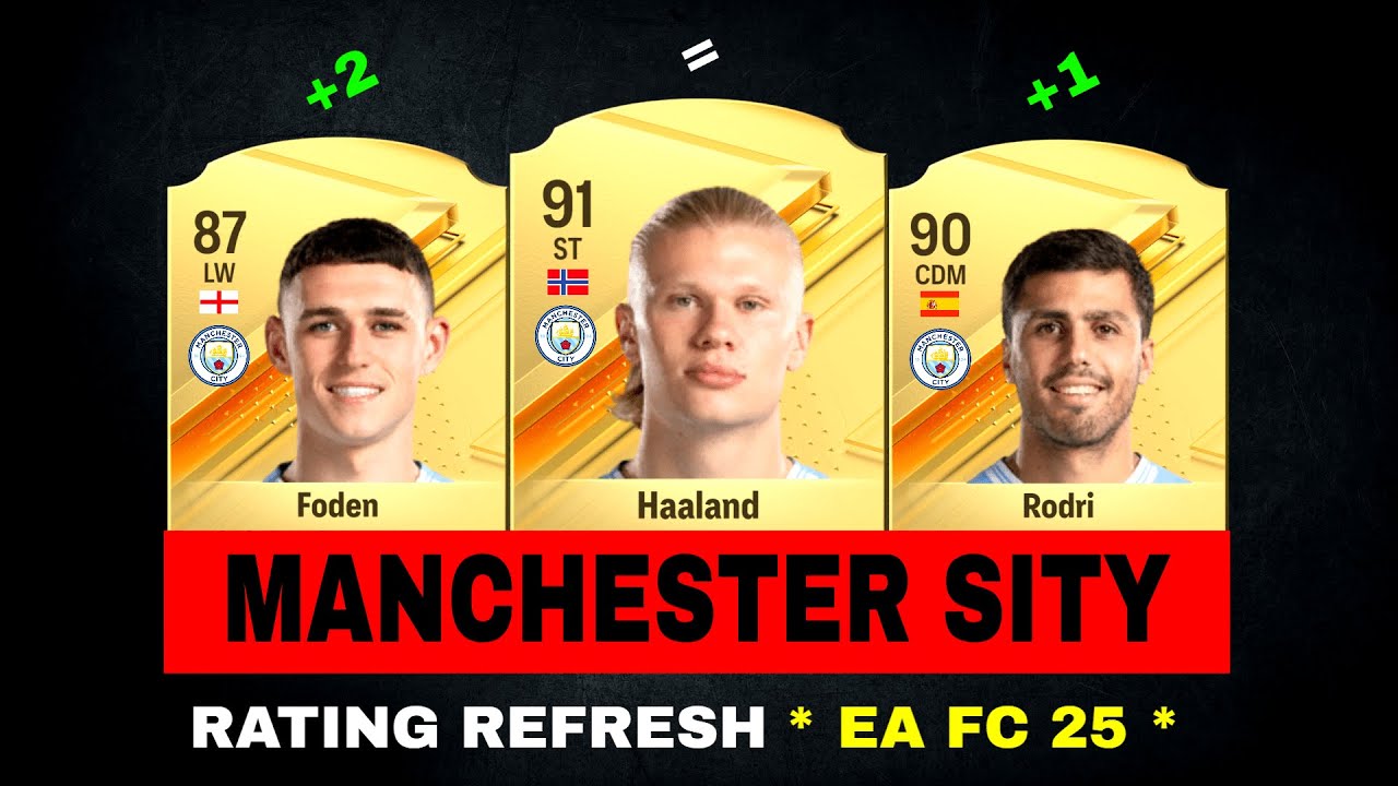 EA FC 25 | NEW MANCHESTER CITY PLAYER RATINGS !!! | (FIFA25) 🔥😱ft. Haaland, Foden, Rodri. ⚽