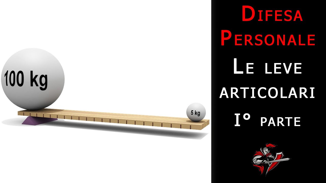 Difesa Personale -  le leve articolari (1 di 13)