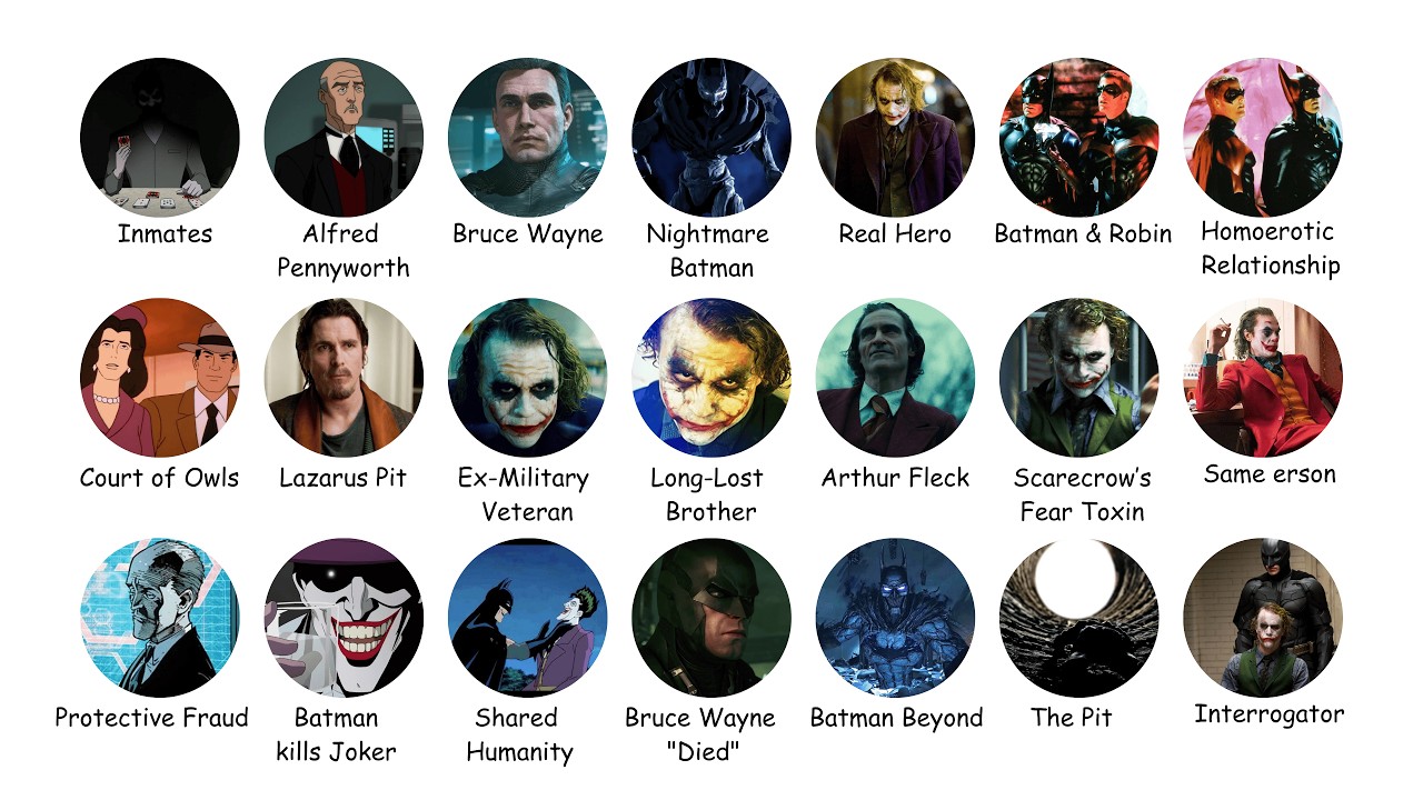 Every Crazy BATMAN Theory That Might Actually Be True.