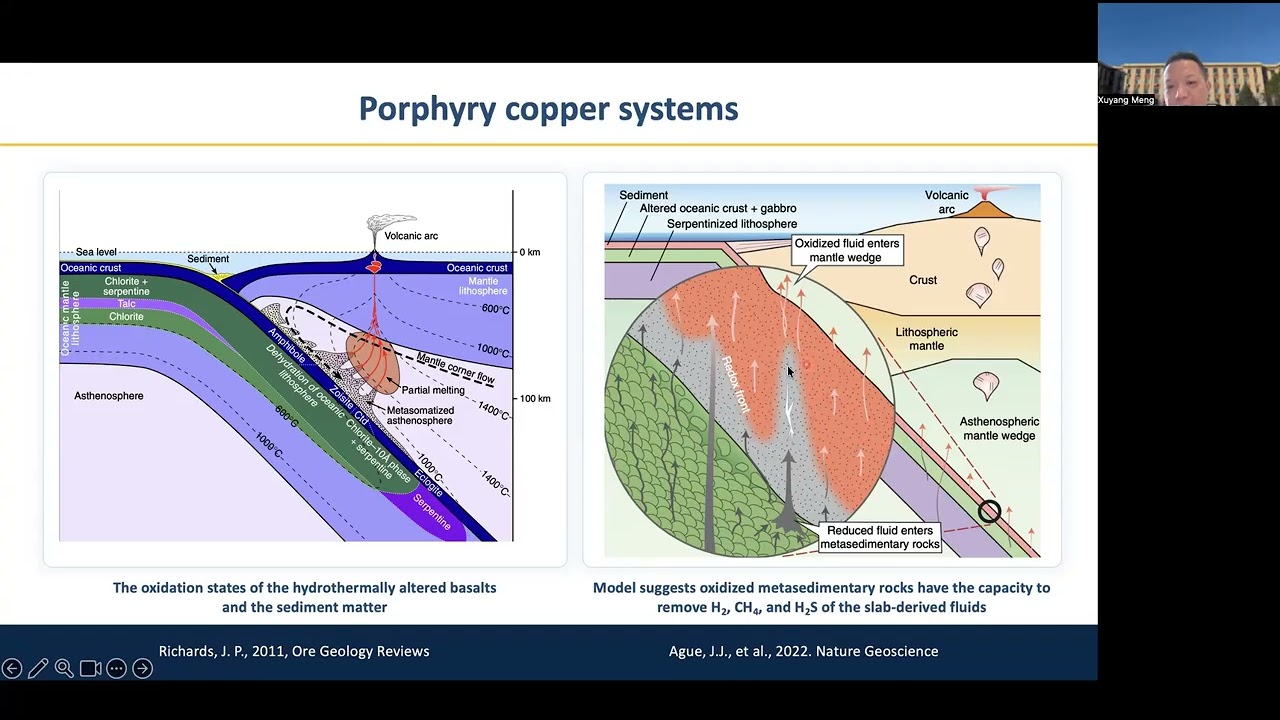 Temporal distribution of porphyry copper deposits and the influencing factors