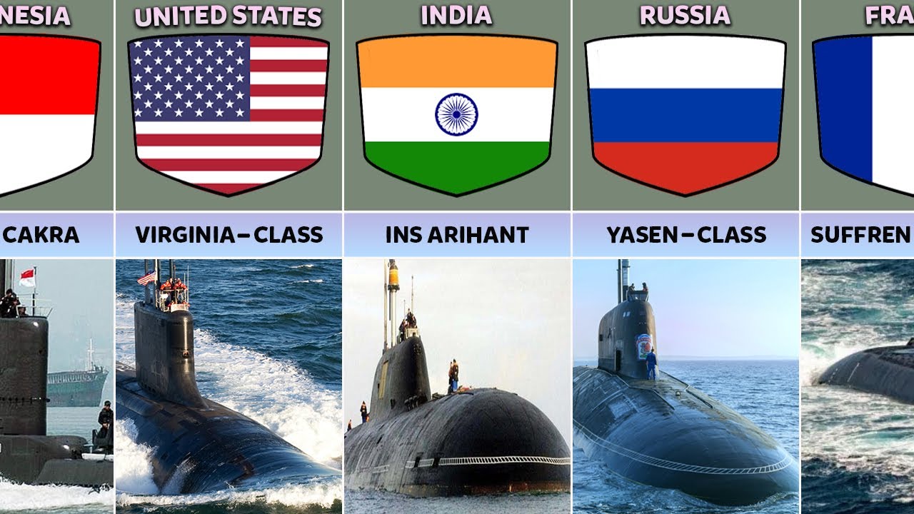 Submarine From Different Countries