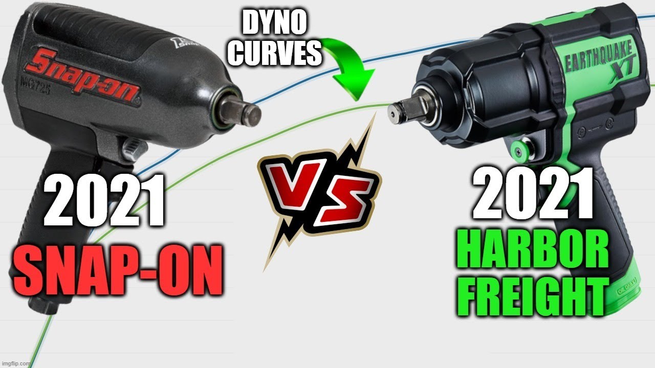Snap On vs Harbor Freight's New Earthquake on the Dyno