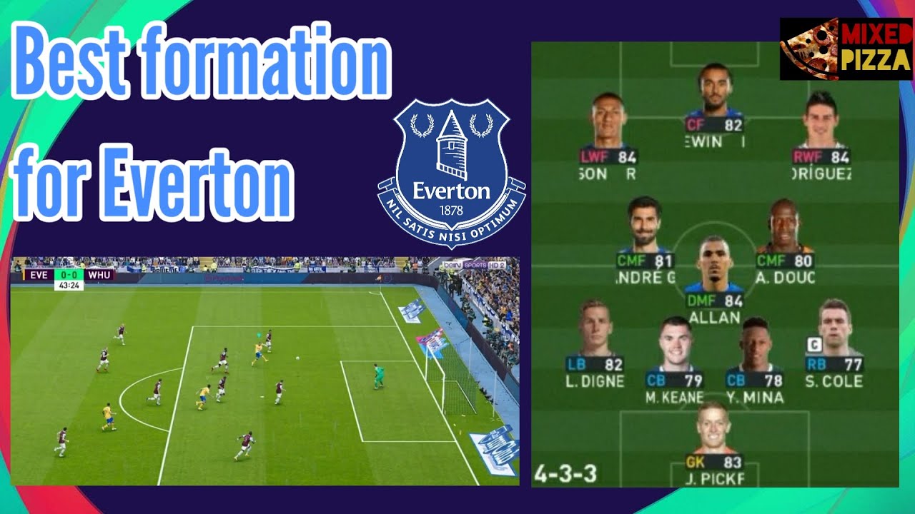 PES2021 Best formation for Everton with full gameplay against West Ham United