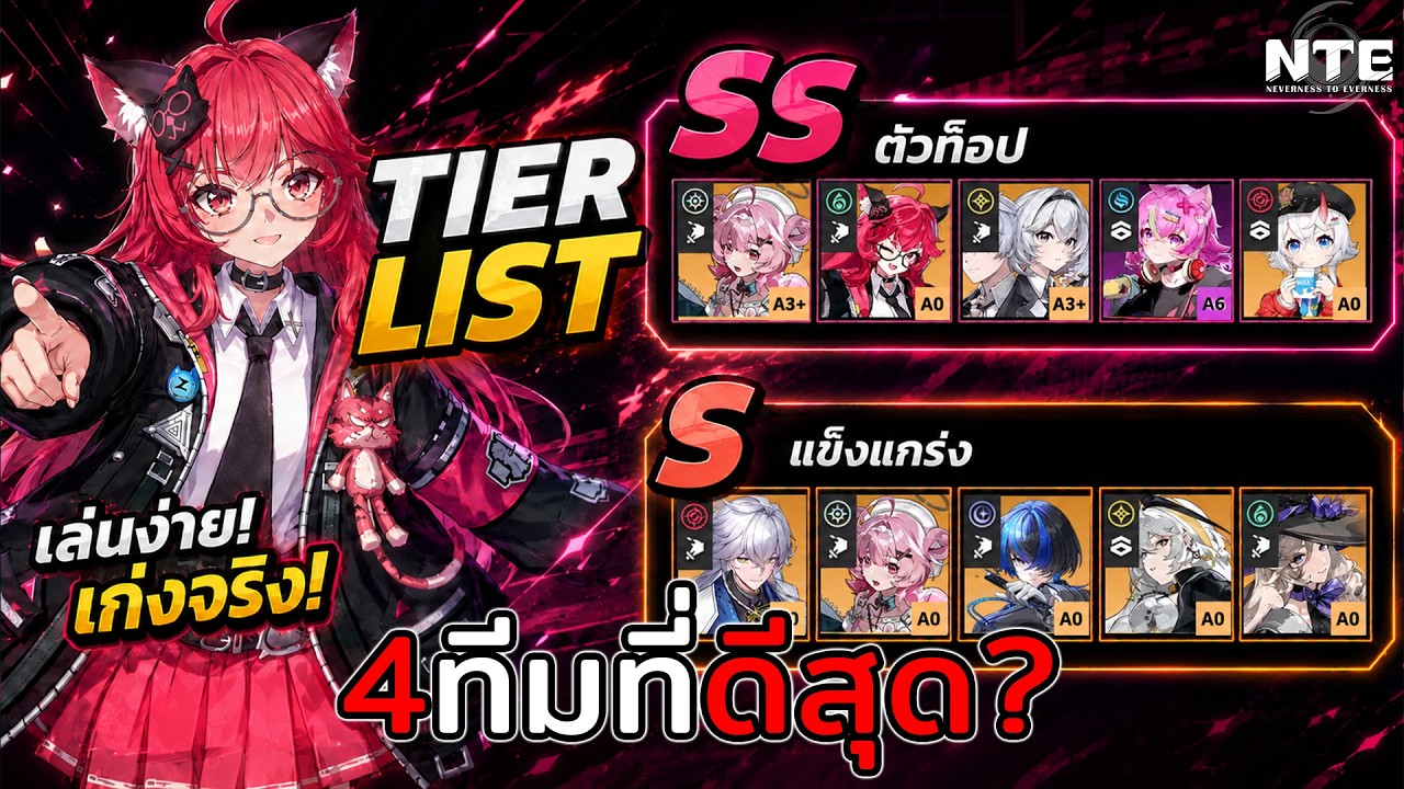 ล่าสุด Tier List ตัวละคร และ 4ทีมที่ดีสุดเล่นง่ายตัวละครระดับ S | Neverness to Everness - NTE