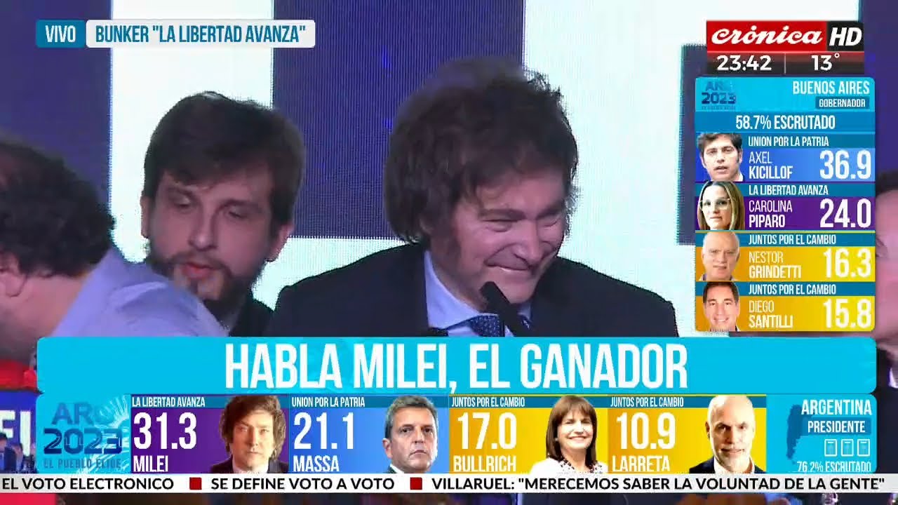 Milei tras el triunfo: 