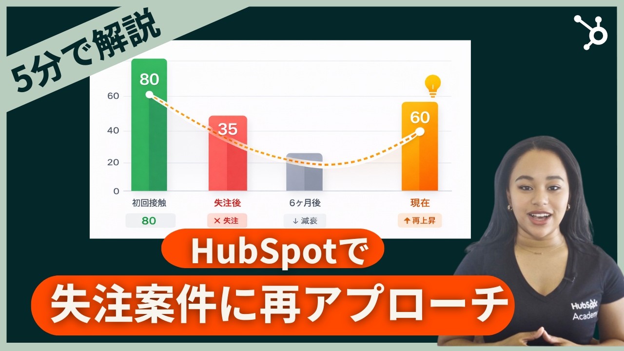 【5分で解説】失注案件はまだ終わっていない｜HubSpotで「今」興味がある顧客を自動で見つける技術
