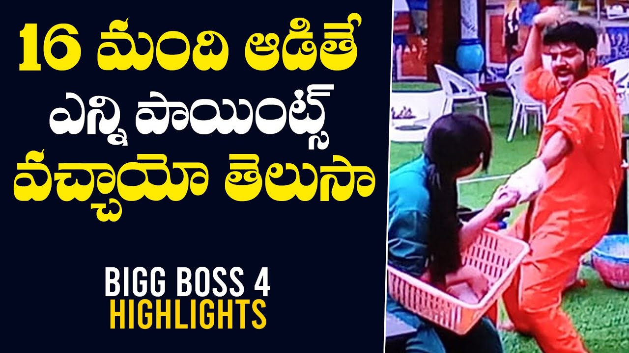 Bigg Boss 4 Today Highlights | Tomato Juice Task | #BiggBoss4Highlights | FilmJalsa