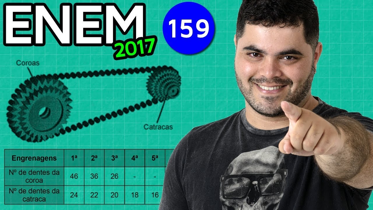 🔥 ENEM 2017 Matemática #24 👉 Relação de Marchas numa Mountain Bike e Divisão