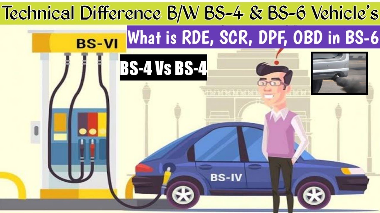 Automobile Concept Talk-01 I BS4 Vs BS6 I Technical difference between BS-6 & BS-4 Vehicles I