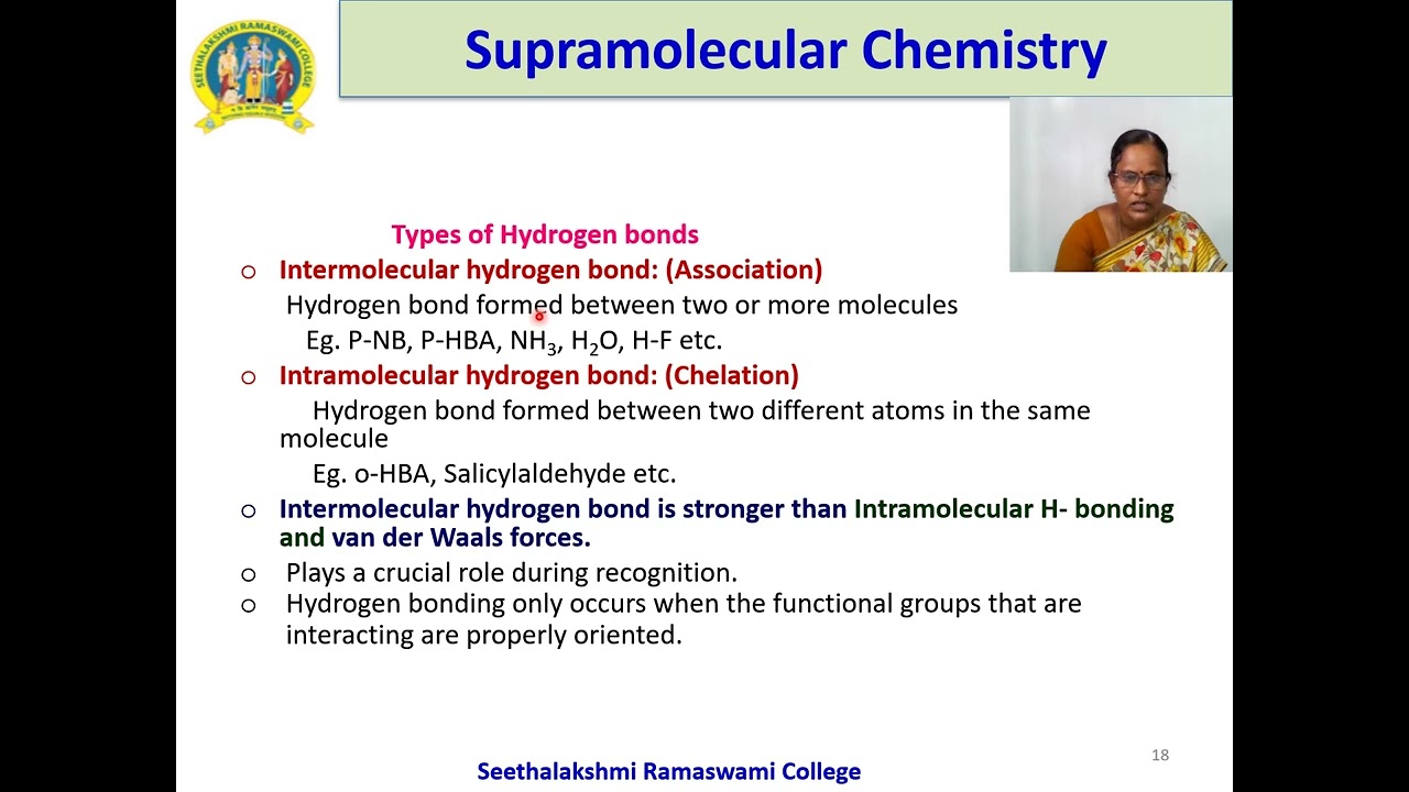 SUPRAMOLECULAR CHEMISTRY - Dr.A.Subashini - Dept. of Chemistry
