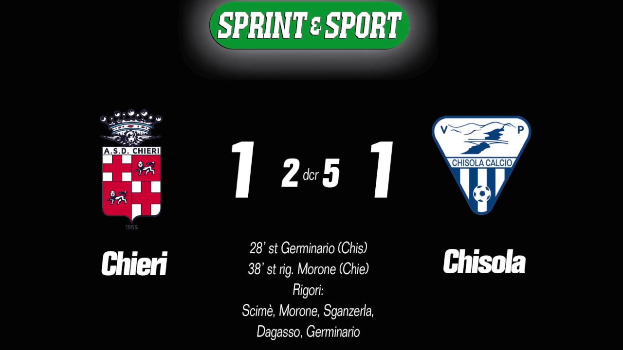 Highlights finale Chieri-Chisola Under 17: 2-5 dcr