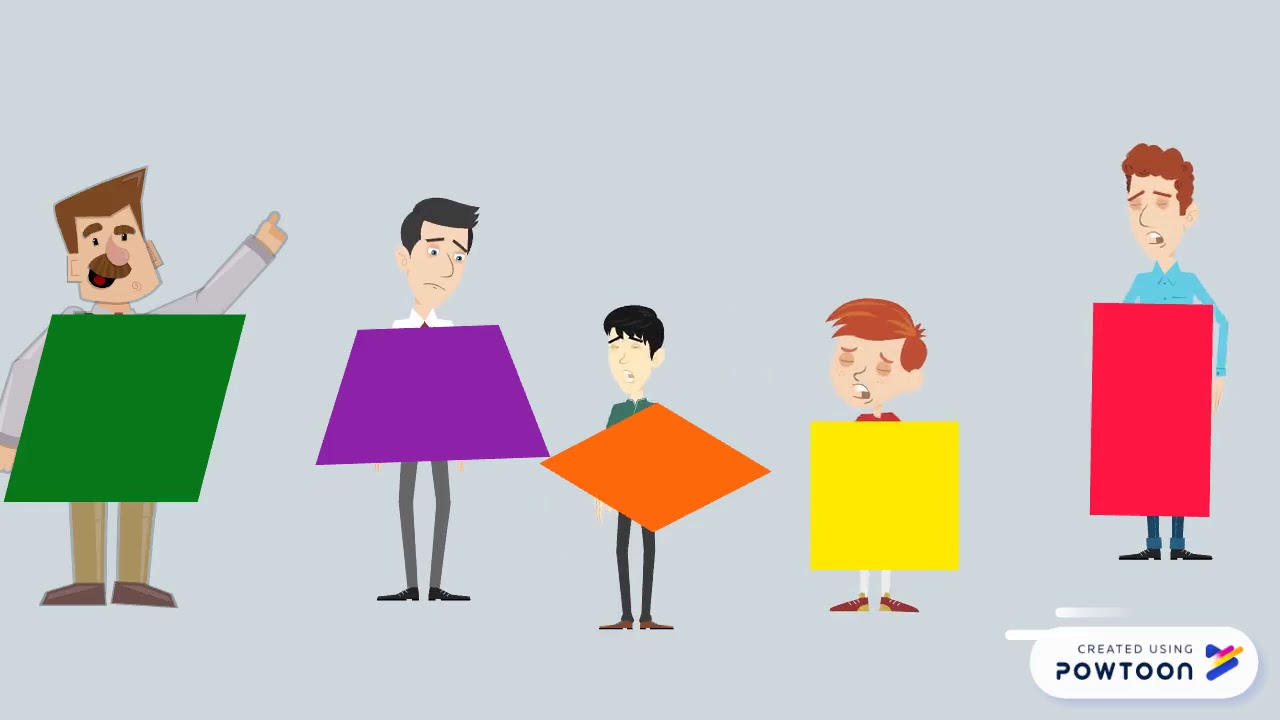 الأشكال الرباعية