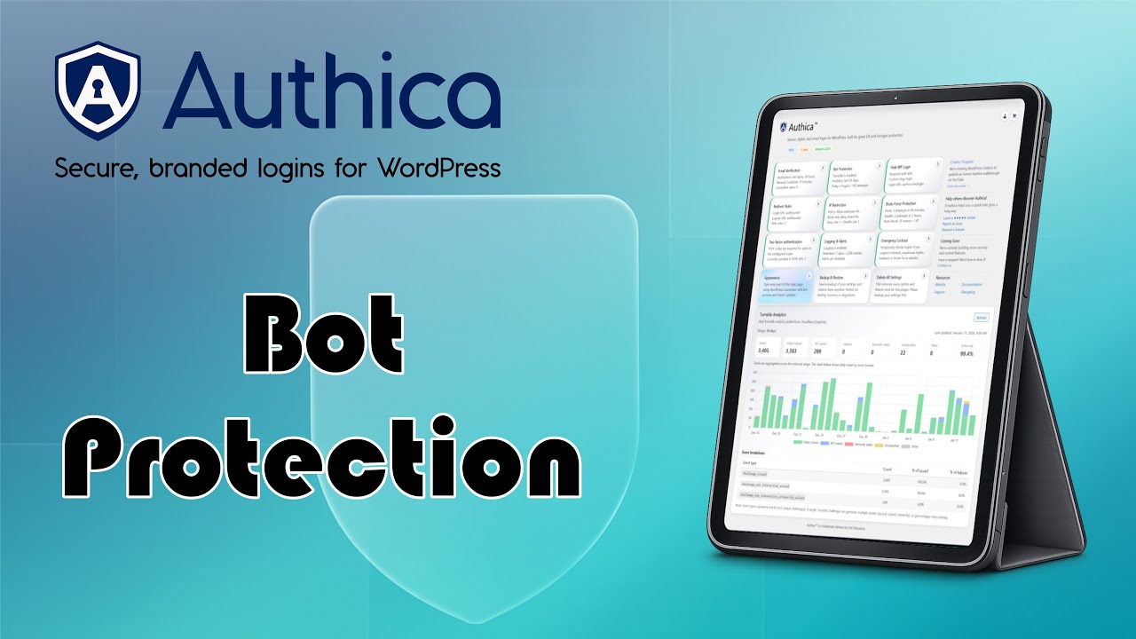 Authica - Bot Protection