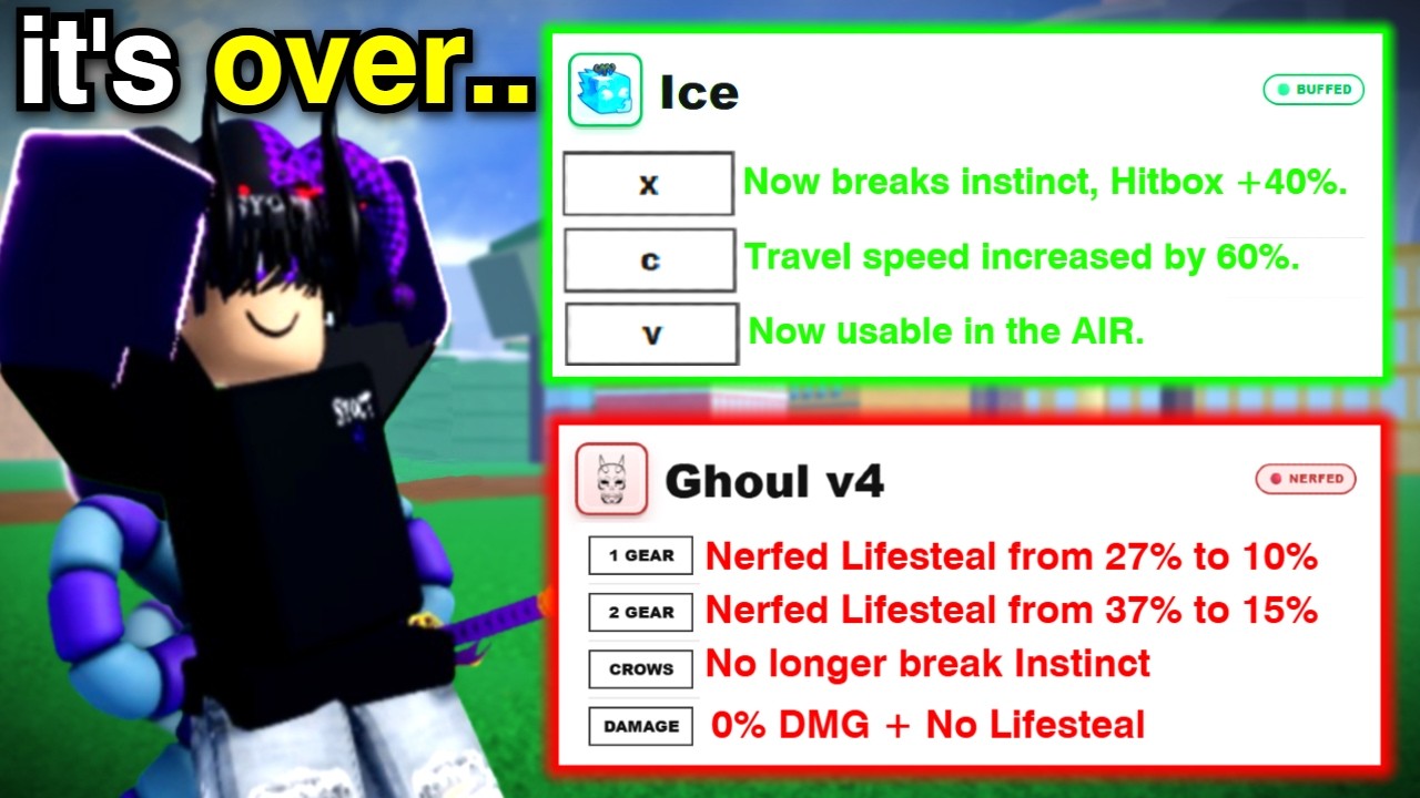 I Went Over EVERY NEW Buff & Nerf In The Blox Fruits Update!