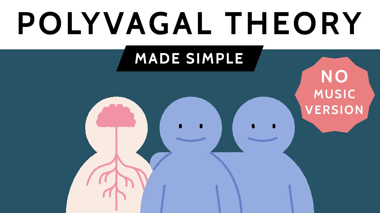 Упрощенная поливагальная теория — версия без музыки