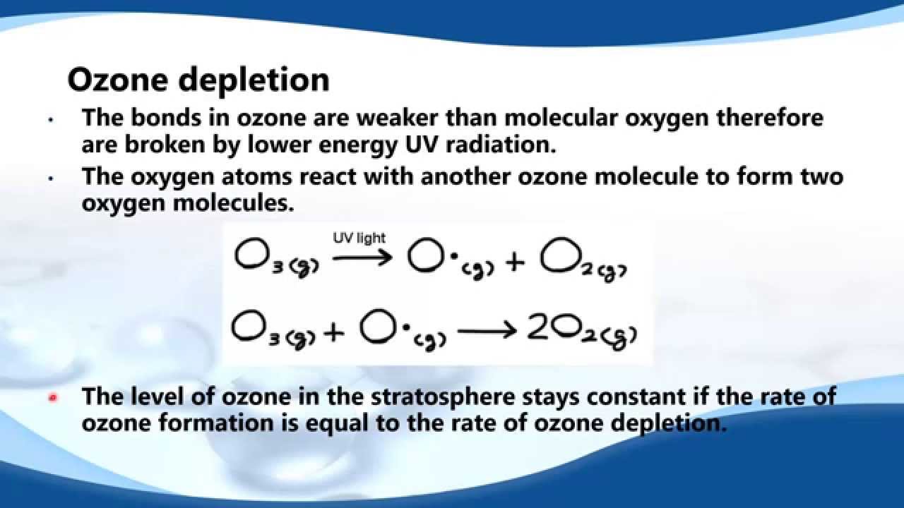 E.4.1 Describe the formation and depletion of ozone in the stratosphere by natural processes.