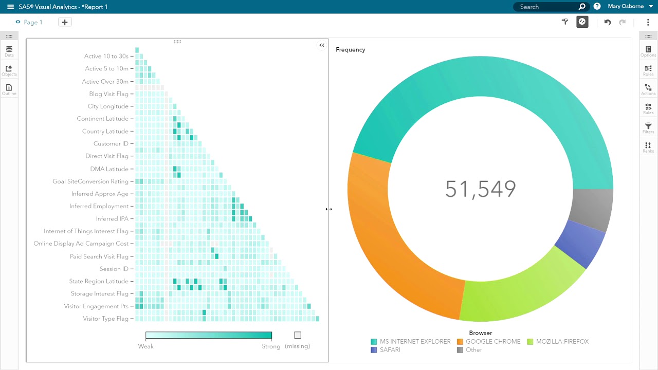 SAS&reg; Visual Analytics &ndash; Exploration and Approachable Analytics Demo   Trending   SAS Video Portal