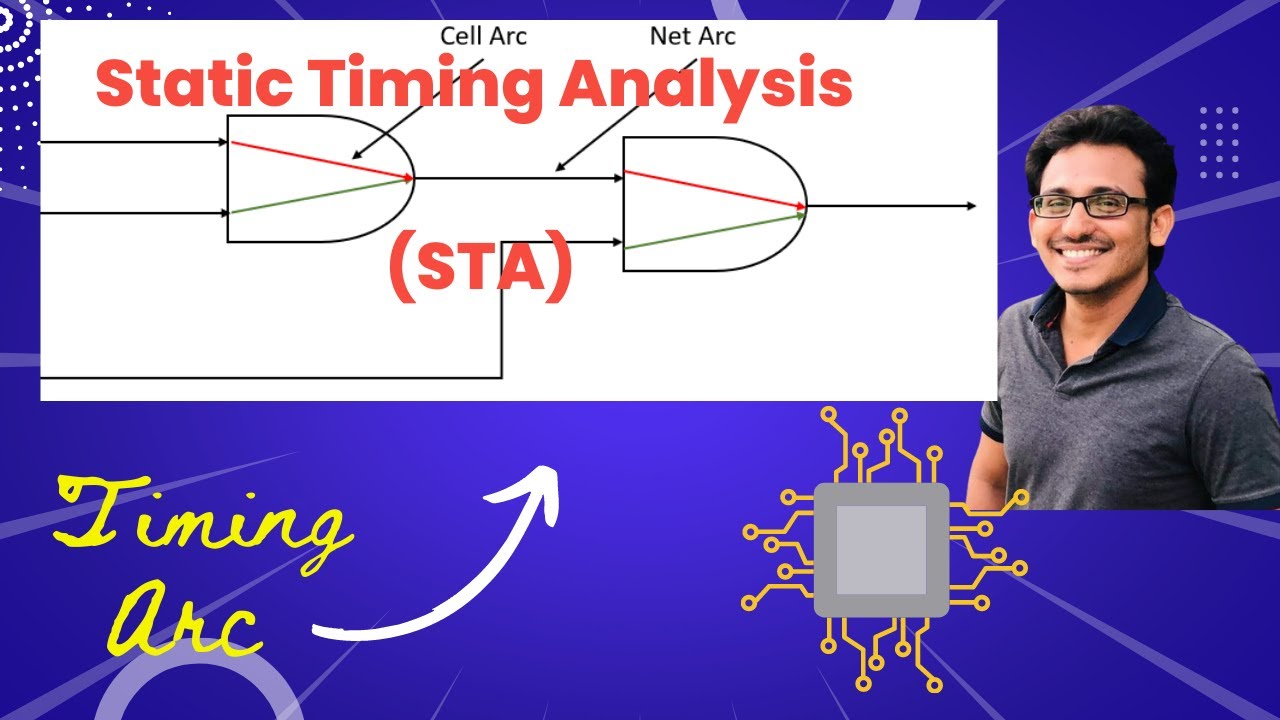 Chapter#02 | Standard Cells | Timing Arcs | Cell Arc | Net Arc | Static Timing Analysis (STA) ✍️