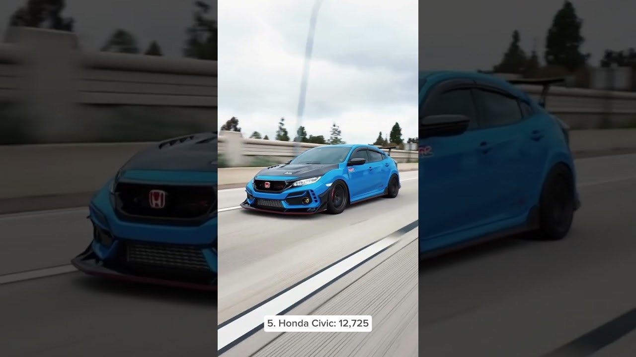 The top 5 Most stolen vehicles for 2025 👮 #autonews #chevytrucks #fordtrucks #dodgecharger