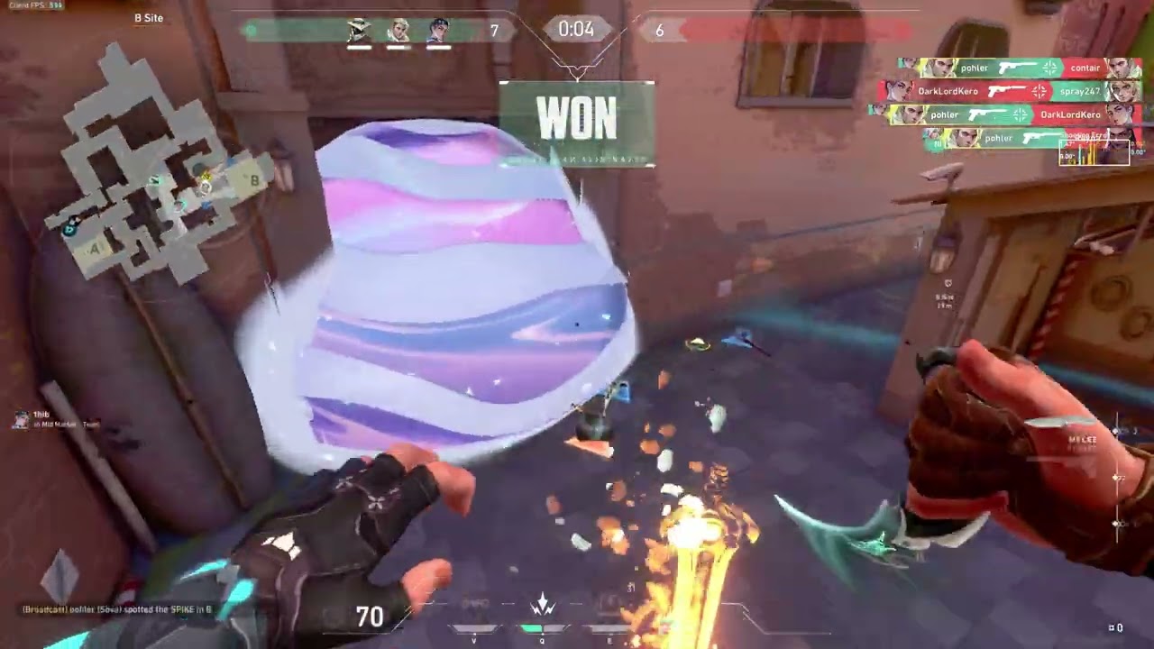 People think I'm cheating?