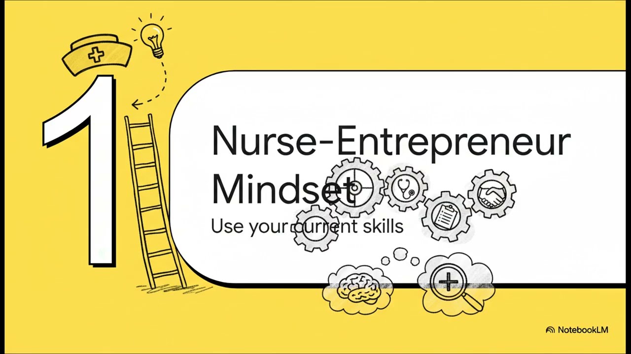EntrepreNURSE 02_Market_Validation_for_Nurses