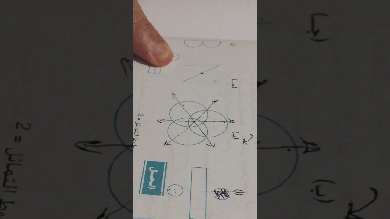 رياضيات - منهج الصف التاسع - دوله ليبيا - (التماثل الدوراني)