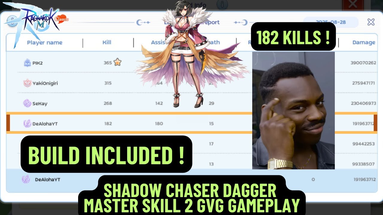 SHADOW CHASER DAGGER MS2 BUILD GVG GAMEPLAY | RAGNAROK M CLASSIC