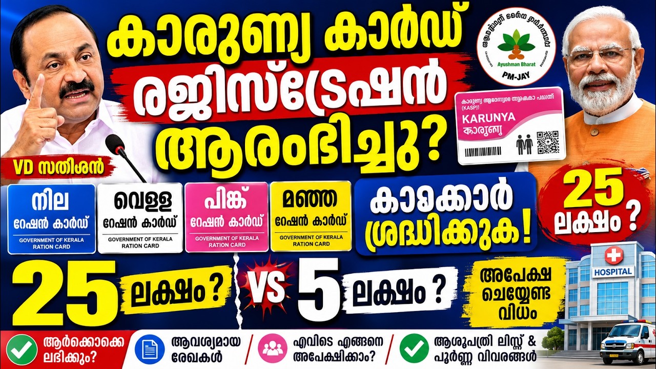 25 ലക്ഷം ആരോഗ്യ ഇൻഷുറൻസ്?  ഉമ്മൻചാണ്ടി പദ്ധതി vs KASP | കാരുണ്യ കാർഡ് | ആരൊക്കെ അർഹർ? #insurance