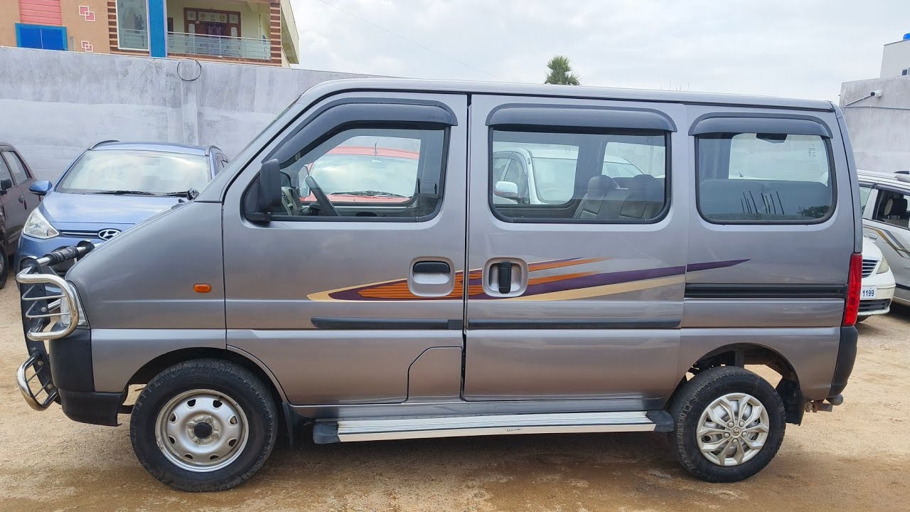 ఈ కారు అమ్ముడు పోయింది