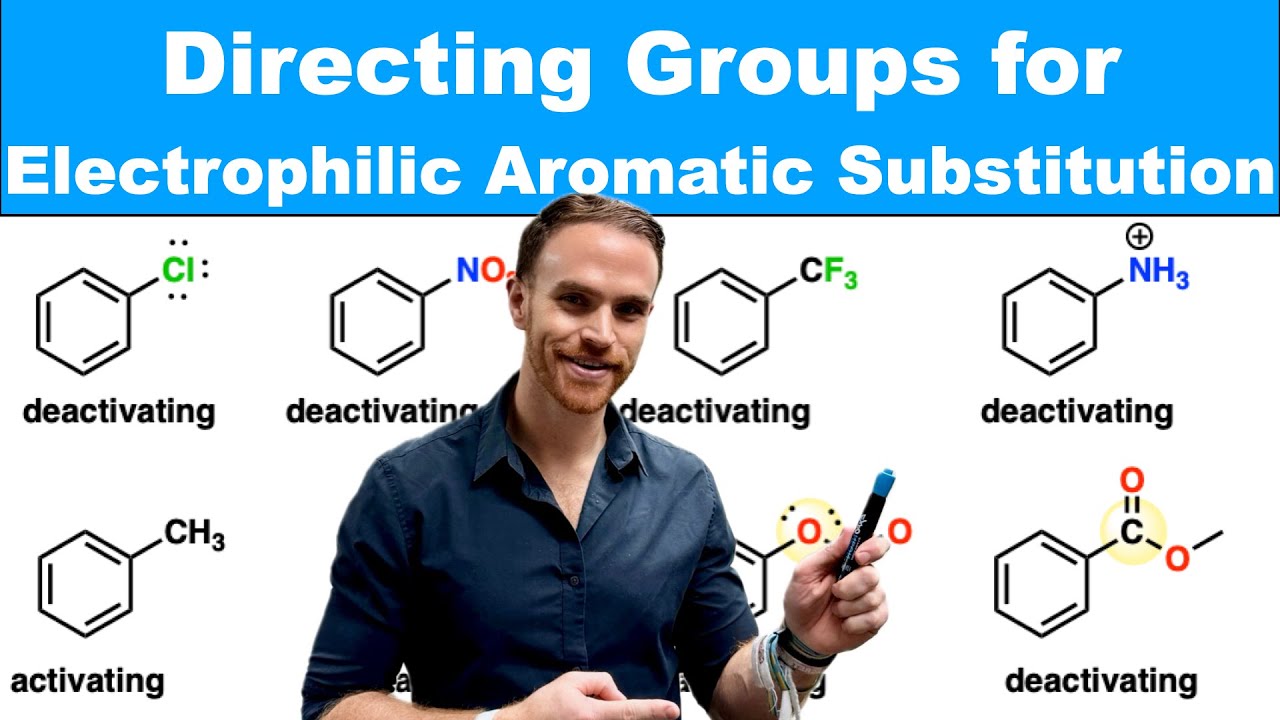 Mastering Aromatic Chemistry: Directing Groups in Aromatic Substitution Reactions!