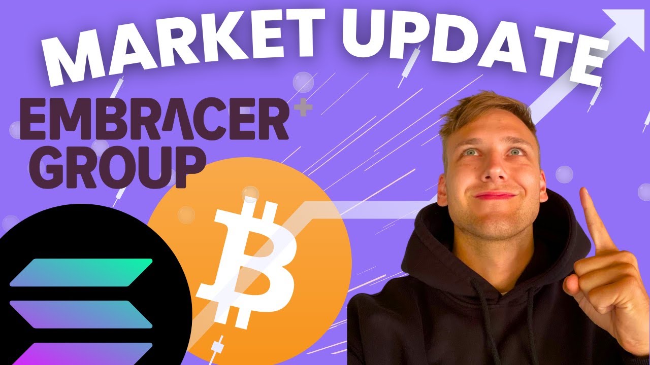 TOPPAR MARKNADEN NU?!!  ANALYSER av INTRUM | EMBRACER | HEXATRONIC | TESLA | SOLANA | BITCOIN