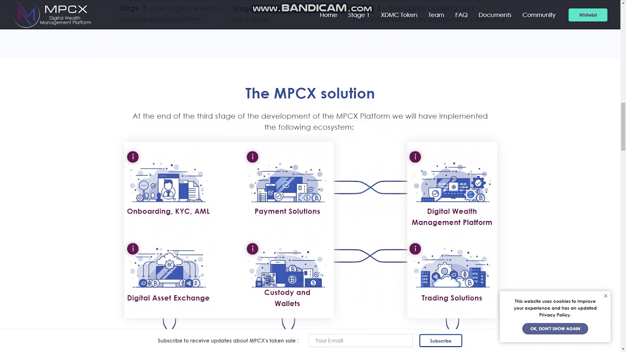 Обзор на ICO MPCX #3