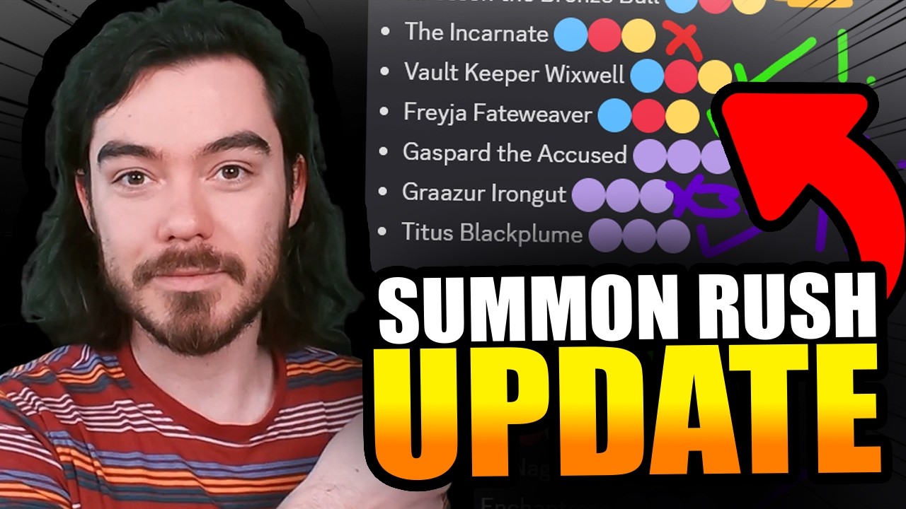 FUSION UPDATE -- Summon Rush 15X and FUSION FRAGMENTS Clarification | RAID: Shadow Legends