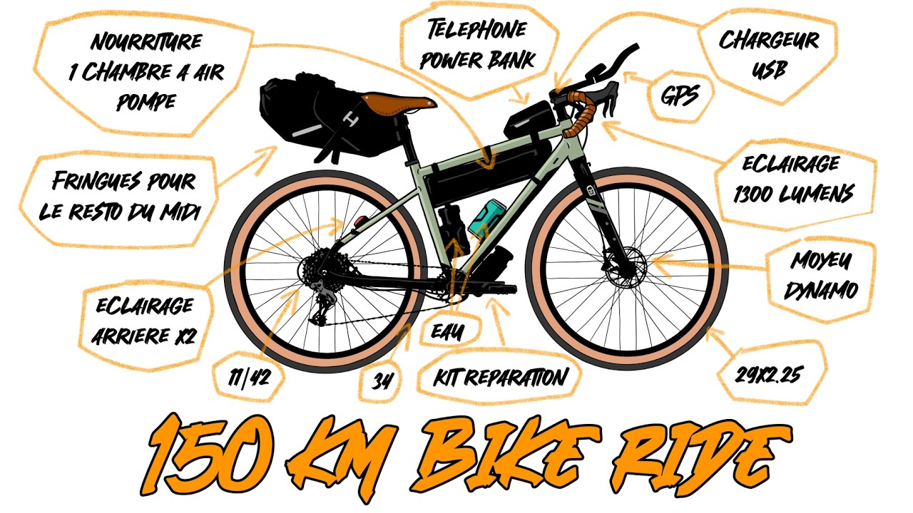 150 km Bike Ride