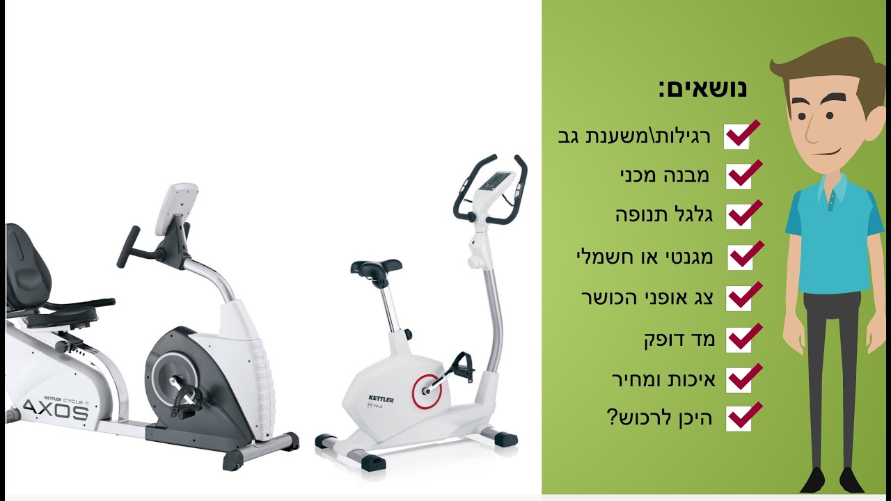 יגל Living Well! מציגה - המדריך לקניית אופני כושר