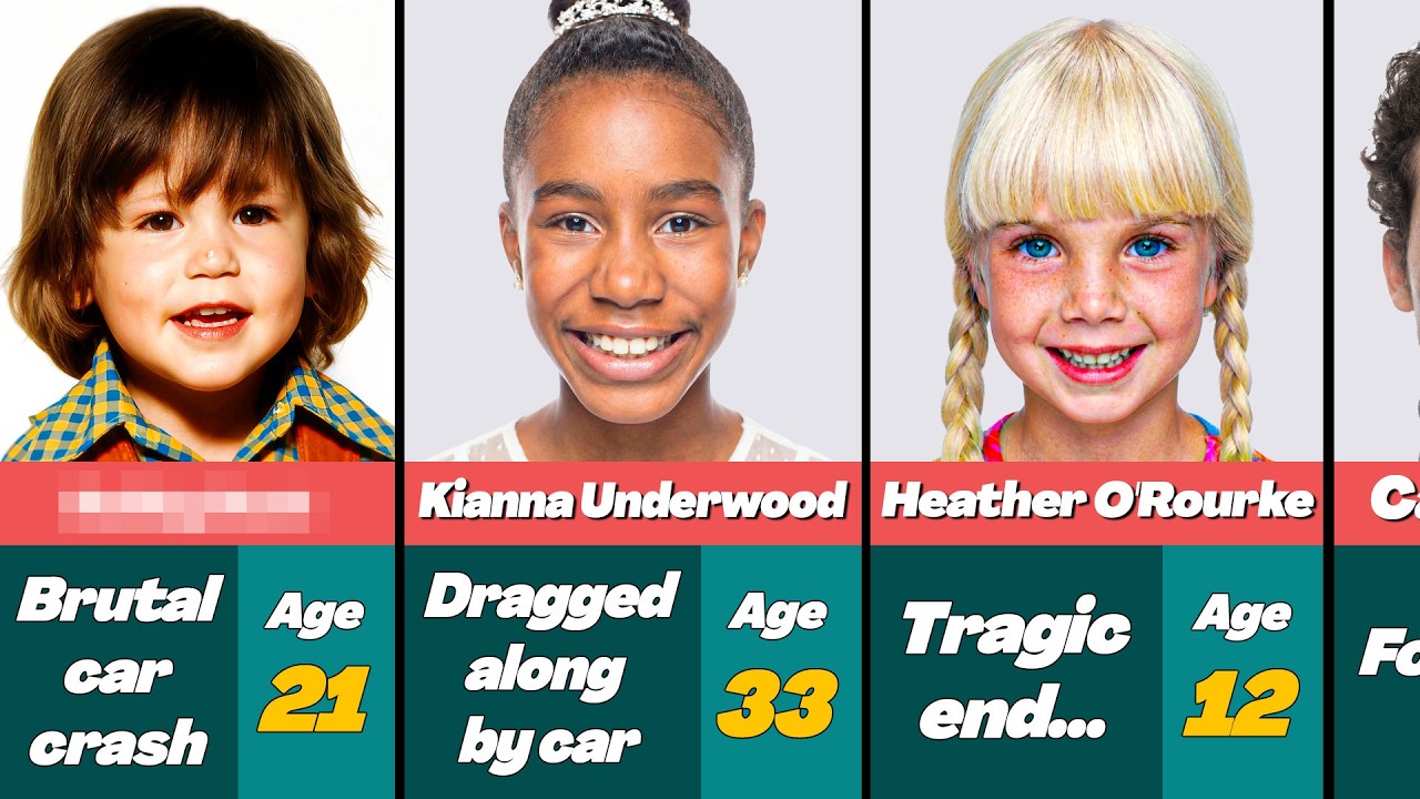 😢 All 92 Child Actors Died Too Soon... (2026 version) - This is So Heartbreaking!