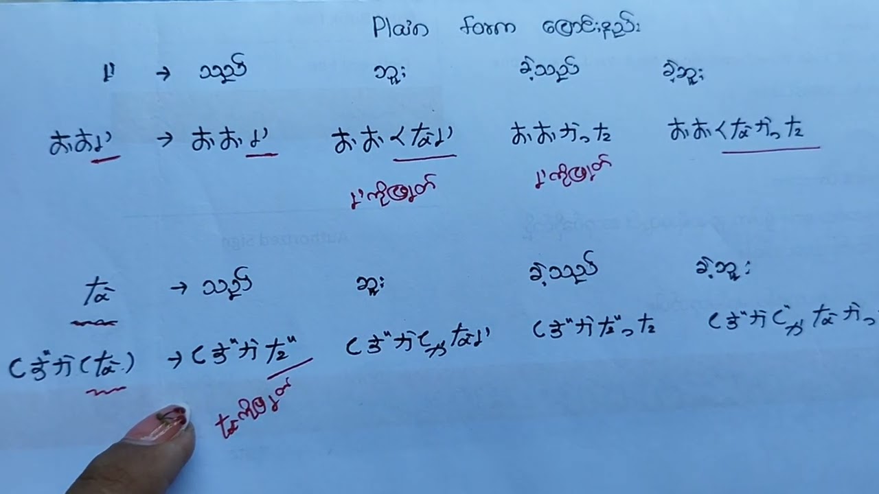 ရောတတ်တဲ့ adj 2မျိုး Plain formပြောင်းနည်း🎌