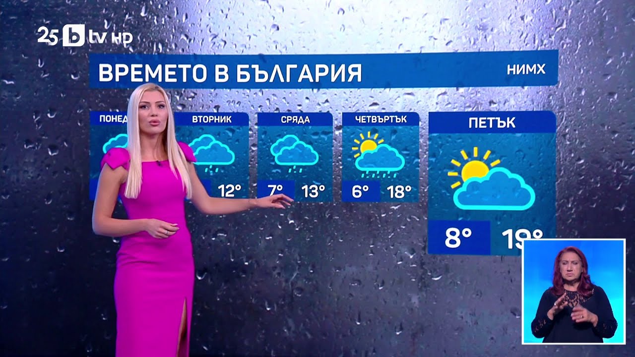 bTV Времето (05.10.2025 г. &ndash; централна емисия)