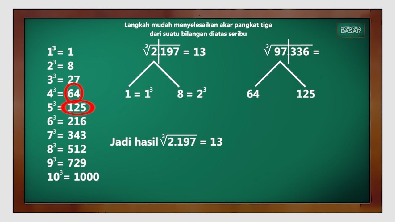Cara mudah mencari akar pangkat tiga | Matematika Dasar