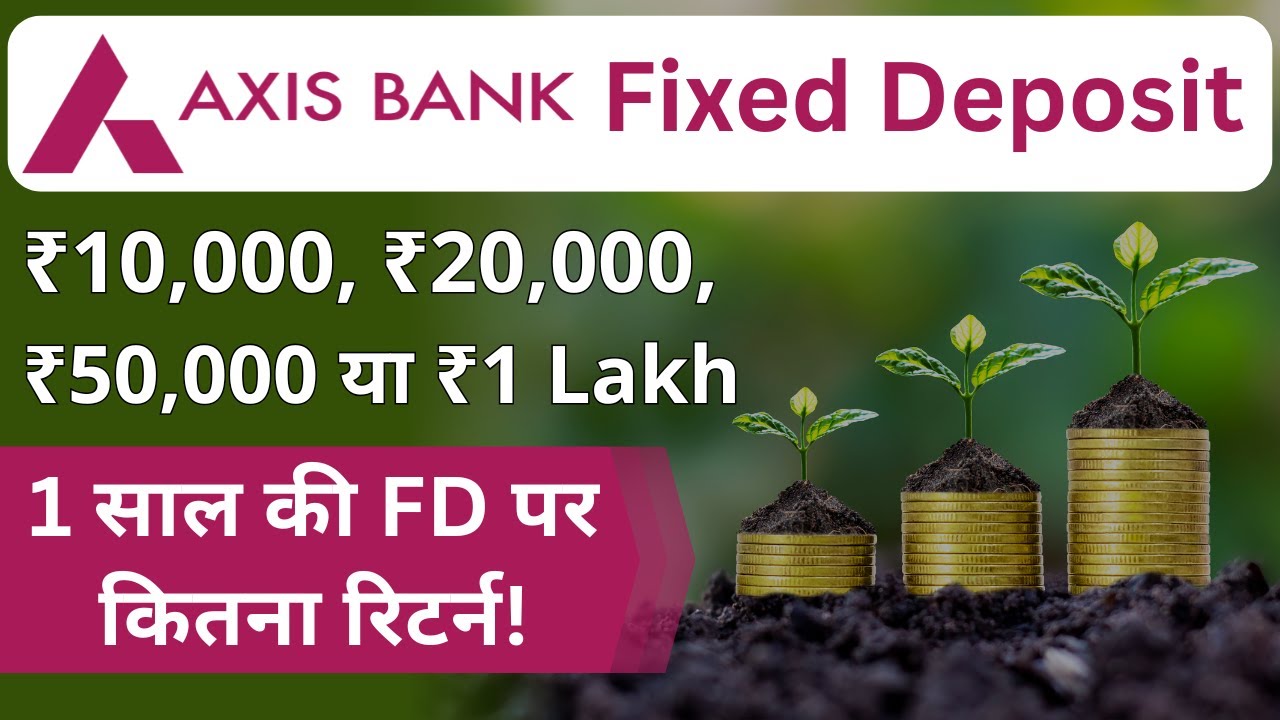 Axis Bank Fixed Deposit 2025 | Axis Bank FD 2025 | Axis Bank FD Interest Rate 2025