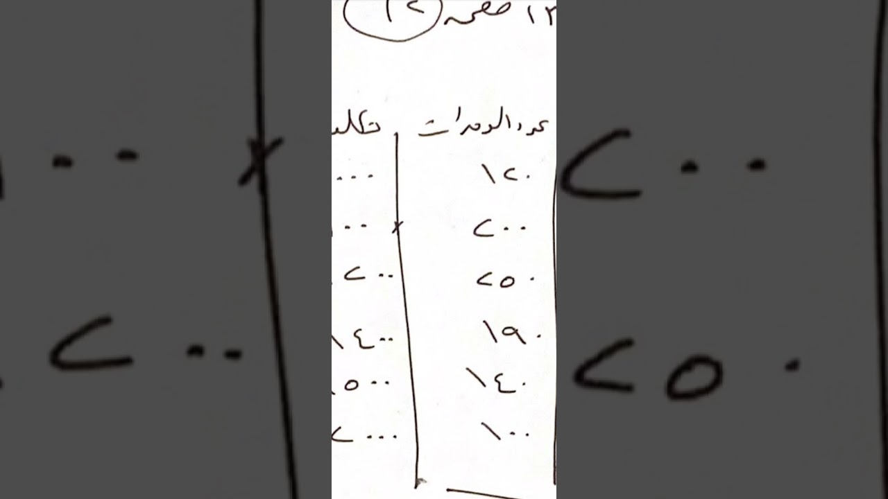 lifo و معدل موزون