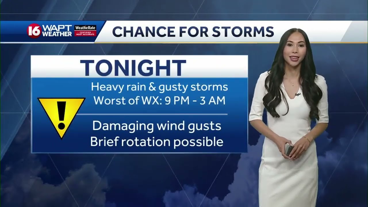 10/18/2025 Saturday Afternoon- Meteorologist Katie Garch