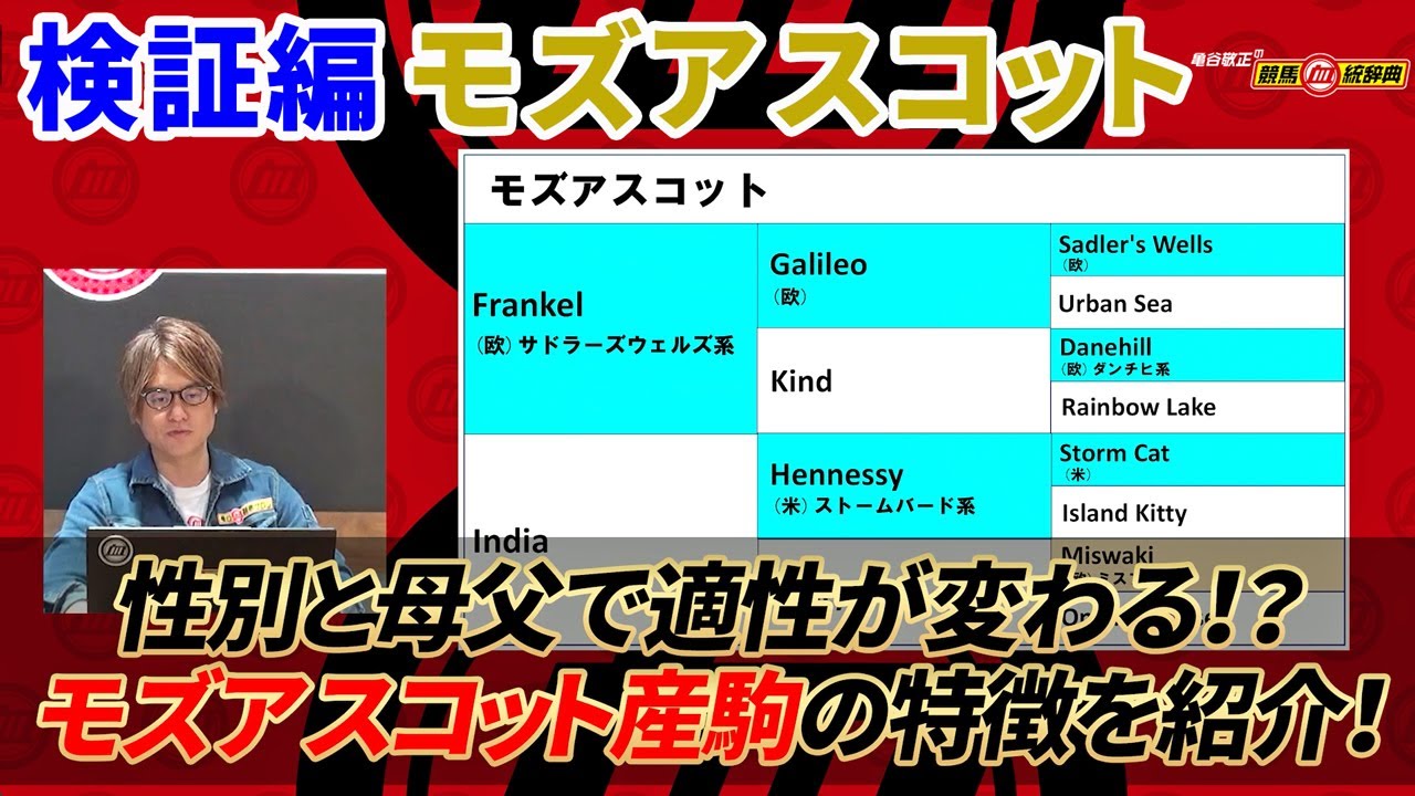 【検証編 モズアスコット】 性別や配合で明確な傾向あり！ ピンポイントで狙える種牡馬！