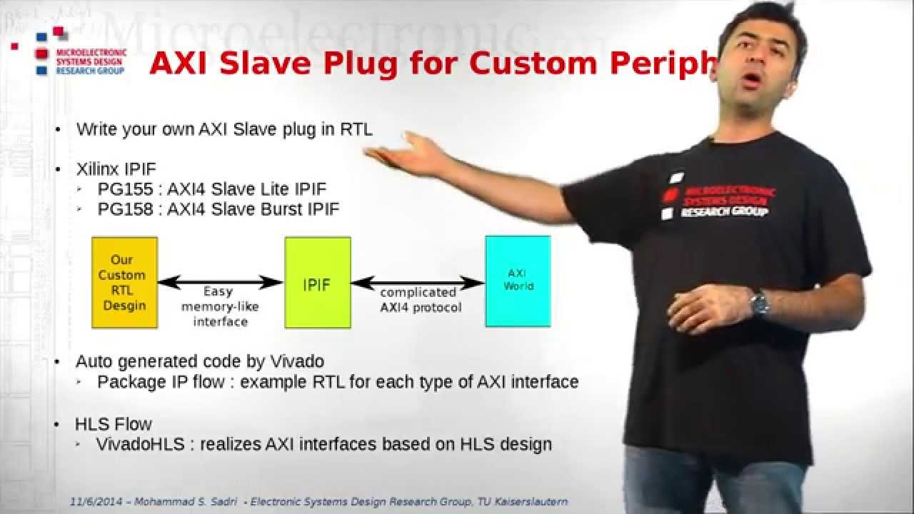 Creating Custom AXI Slave Interfaces Part 1 (Lesson 6)