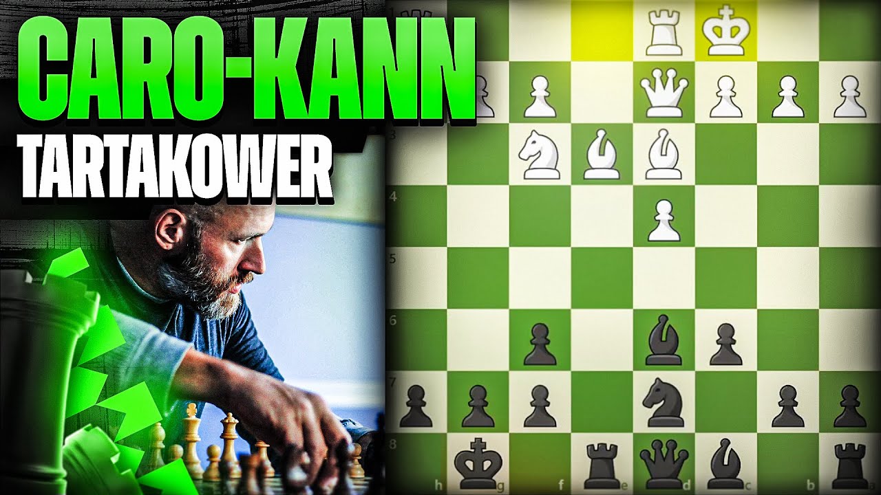 Caro-Kann Tartakower Opposite Castling